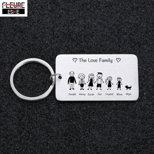 Family Love Keychain Customized Name Personalized Keyring Gift for Him Parents Children Present Bag Charm Families Member Gift