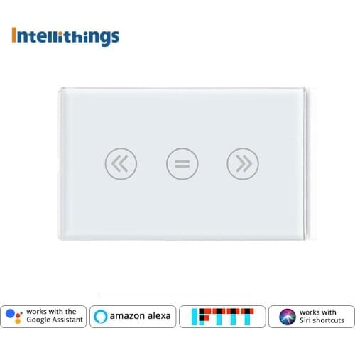 Intellithings Goods For Tourism