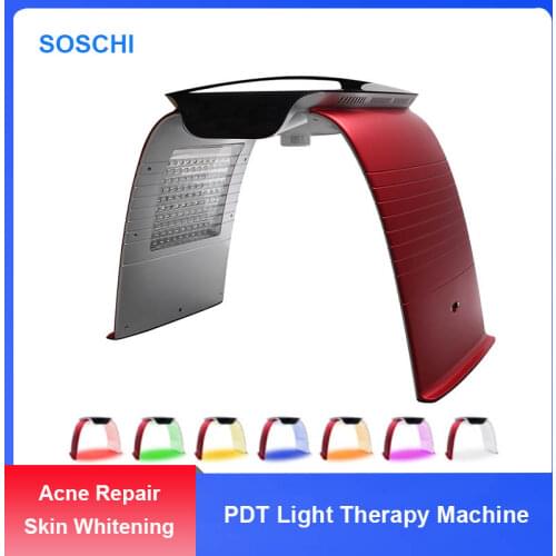 SOSCHI Facial Care Tools