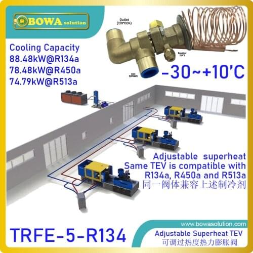 88KW R134a TEV (for 110m3/h compressor) matches FKX50/775K or 6PFCY open drive compressors in gas engine heat pump water heaters