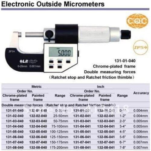 Electronic Outside Micrometers 50-75mm.2-3inch.132-03-040