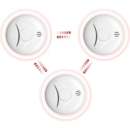 ANKA Smoke Detectors