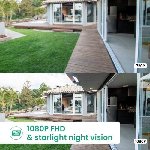 Камеры видеонаблюдения с датчиком движения Simshine China At AliExpress