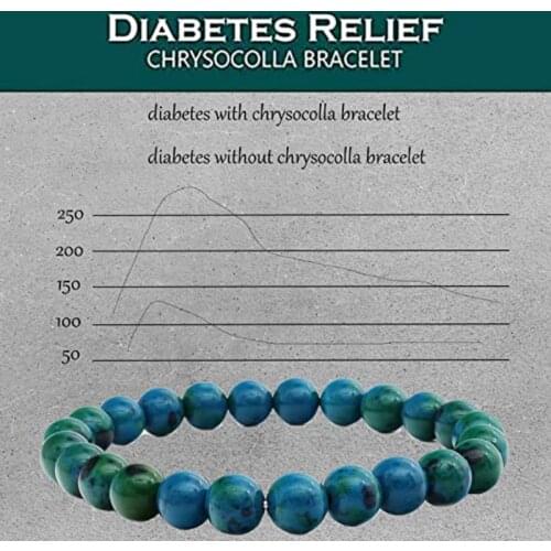 2021 Malachite Chrysocolla Bracelets Green Natural Stone Beaded Bracelet Round Beads Diabetes Relief Bracelet Jewelry Gift
