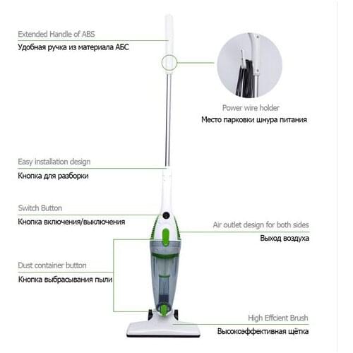 Free shipping Parts vacuum cleaner addition mites pet hair absorption push rod high power small handheld vacuum cleaner NEW