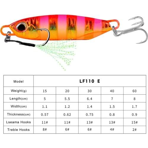 Jig Fishing Lure Bait 15g-60g Metal Long Distance Casting Bait Artifical Fishing Tackle