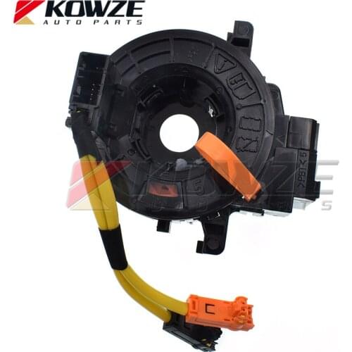 Tuning Packages KOWZE China