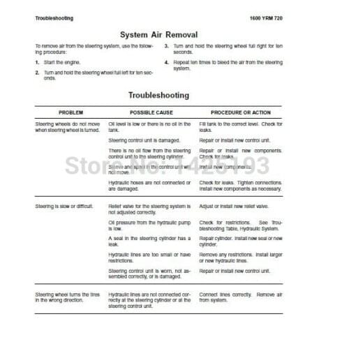 Yale Service Manuals 2014 Class 5