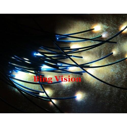 Bing Vision Sewing Supplies