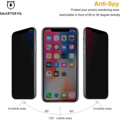 SmartDevil Anti-Glare Privacy Tempered Glass for iPhone 6 6s 7 8 p X XS MAX XR 11 12 Pro Max SE2 Screen Protector Private Film