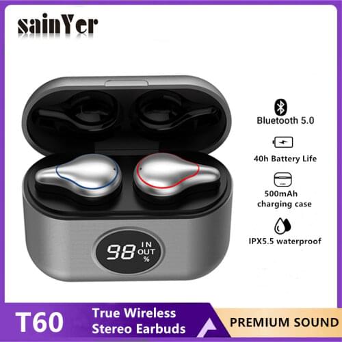 Sainyer Headphones With Microphone