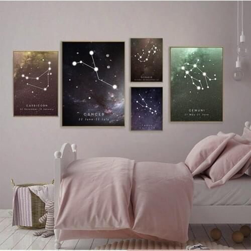 Sky chart 12 constellations Abstract Art Poster room decoration wall art hanging painting Pisces cancer Aries home decoration