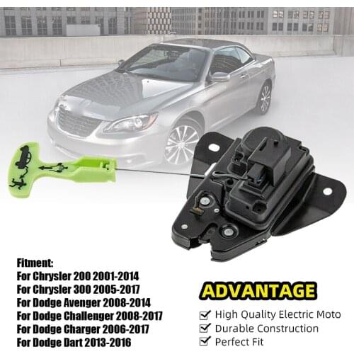 Tailgate Lock Trunk Latch Actuator 5056244AA For Dodge Charger Chrysler 300 5056244AB 5056244AC