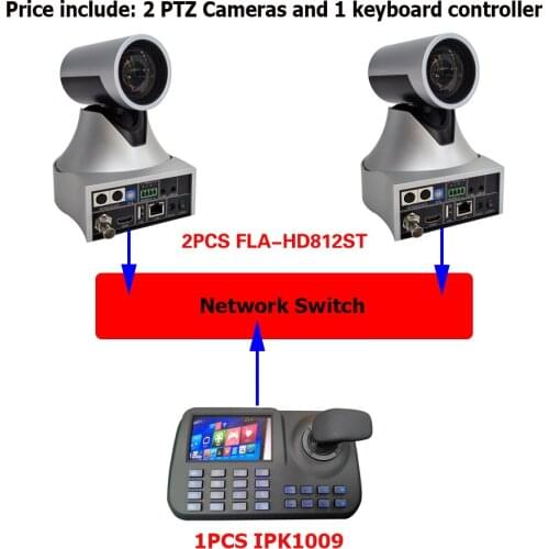 2MP 72.5 View Degree 12x Zoom 1080p Video IP HDMI SDI Conference PTZ Camera and LCD Network Keyboard Controller
