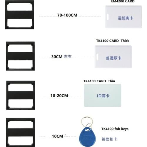 60cm to 100cm 125KHZ Long Range RFID RS232 bit middle range Card Reader Antenna for Car parking Access Control