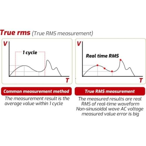 TA804A Dgital Smart Multimeter True Rms 6000 Counts Tester OHM NCV Voltage meter G32A