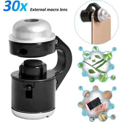 Sanwood Mobile Phone Lenses