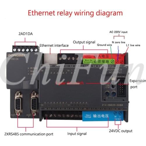 Ethernet Compatible 6ES7 214-2BD23-0XB0 14 in 10 relay out programmable controller 2AD1DA cpu224xp with Siemens S7-200