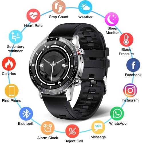 RUIMAS Smart Electronics