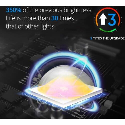 1 Pair Motorcycles Headlight 6500k White Super Bright 6 LED Working Spot Light Motorbike Fog Lamp 1200LM LED Scooters Spotlight