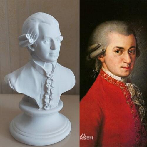 7cm musician Mozart mini resin imitation plaster head portrait European character desktop decoration art sketch supplies