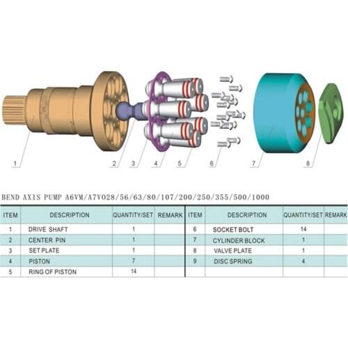 Drive shaft A6VM250 24 teeth Length 210 for repair Rexroth hydraulic motor engine Parts accessories