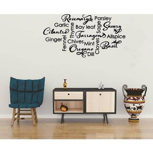 Quote Sentence Wall Sticker Pvc Wall Stickers Wall Art Wall Paper Bedrooms Decoration Vinyl Art Decal DW7249