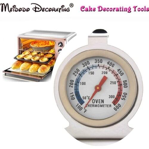 Carunke Other Cake Tools