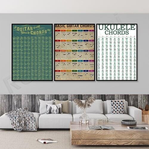 Basic guitar chord poster, ukulele, guitar guide wall art, music poster, guitar chord entry poster, guitar chord chart prints, g