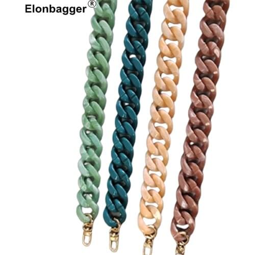 Elonbagger Accessories For Bags