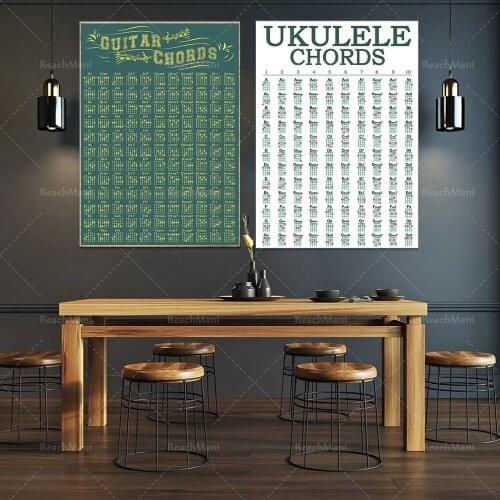 Guitar Chord Posters, Music Posters, Music Print Posters, Best Gifts Ever, Printed Wall Art, Poster Prints, Home Logos, Gifts fo