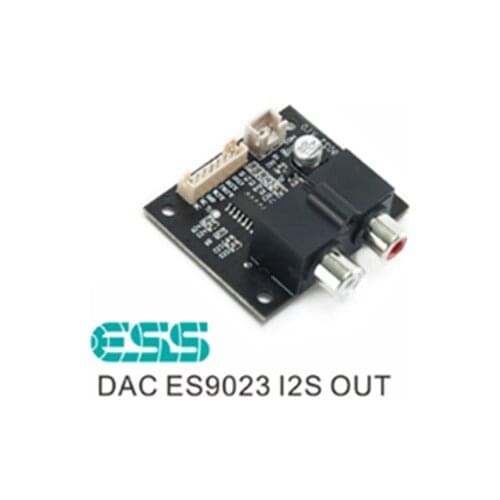 CHUANGHUAPU Digital-to-analog Converters