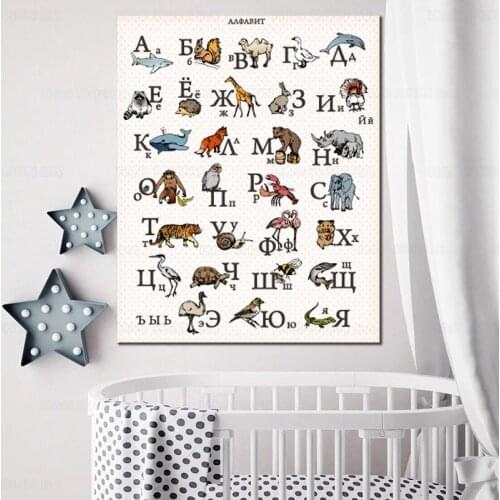 Russian Language Alphabet With Animals Print Nursery Wall Art Canvas Painting Educational Poster Kids Room Wall Picture Decor