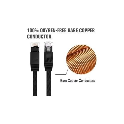 20m 30m Flat Ethernet Cable RJ45 lan cable cat6 Flat 1000Mbps CAT 6 Network cable Ethernet for Computer Router Laptop ps4 PC