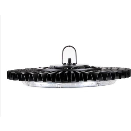 BNTLS LED Floodlights