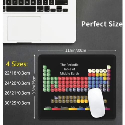 Periodic Table Of Middle Earth Mouse Pad DIY Print Fantasy Tolkien Sauron Middle Earth One Ring Rings Of