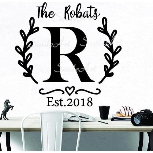 Creative Custom Name Family Cartoon Wall Decals Pvc Mural Art Diy Poster For Kids Rooms Decor Diy Home Decoration Accessories