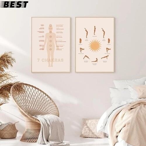 Meditation 7 Chakra Yoga Sports Guide Poster Wall Art Canvas Painting Modern Yoga Reference Print Living Room Home Wall Decor