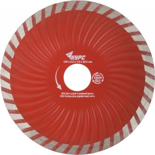 Комплектующие к инструментам Курс China At AliExpress