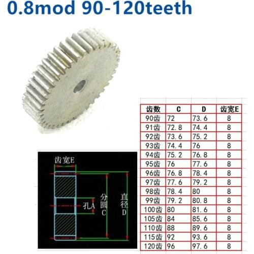 1pc Plane 45 steel 0.8 die 90 91 92 93 94 95 96 97 98 99 100 105 110 115 120 teeth involute 0.8 mod spur gear