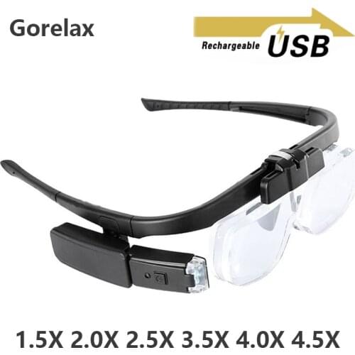 Gorelax Bottle Openers