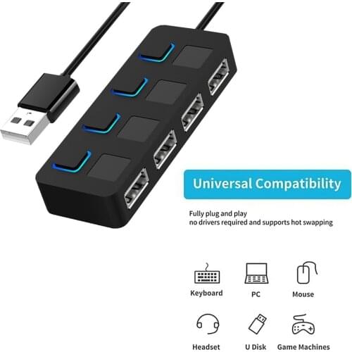 4 Port USB 2.0 Hub Splitter Multi USB Power Adapter Expander Plug Play Computer Accessories for Laptop Desktop Computer