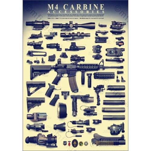 World famous gun Posters / military fans Vintage Poster / kraft paper / decorative painting paper posters wall sticker