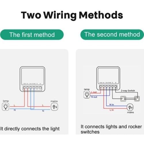 Smart WiFi Light Switch 16 Amp Mini Module Work With Tuya APP/Alexa/Google Home smart home smart home automation WIFI receiver