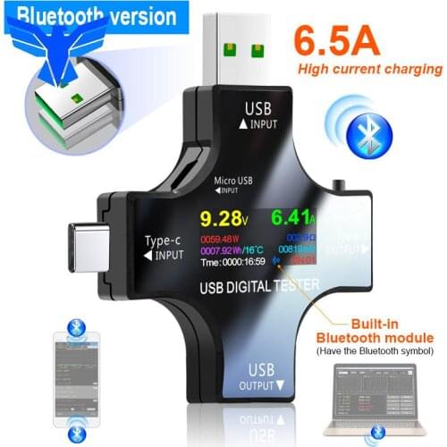 SEVEN WRETCHES Current Meters