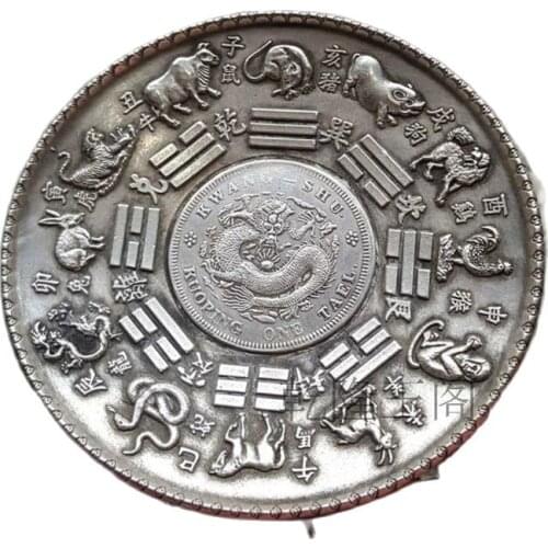 Antique The ancient Chinese qing Twelve zodiac pattern plate