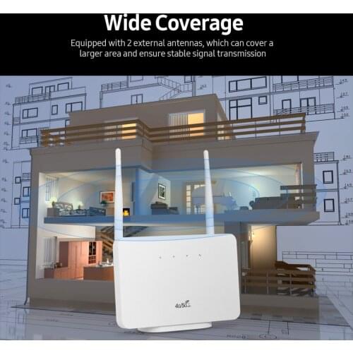 4G Wireless Router LTE CPE Router 300Mbps Wireless Router with 2 High-gain External Antennas SIM Card Slot UK Plug
