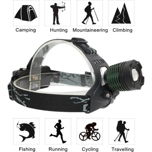 T6 LED Headlight Adjustable Head Light Zoom Headlamp Multifunctional Flashlight XM-L T6 LED Lanterna