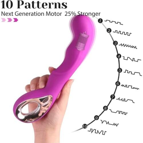 Dildo Vagina Clitoris Stimulator Upgraded Powerful Motor Waterproof With 10 Vibration Patterns-adult Sex Toys For Women Couple