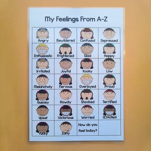 1pcs A-Z Feelings Emotion management Posters baby bedroom classroom decoration educational school posters decor toys